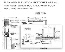 Deck plans