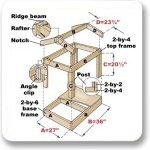 How To: Build a Dog House