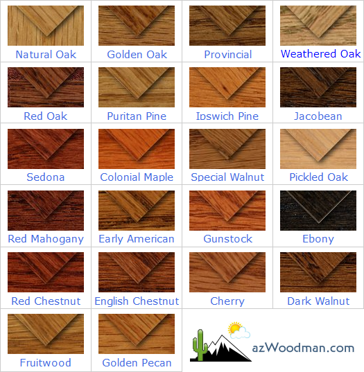 Minwax Wood Stain Color Chart