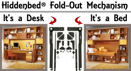 Hiddenbed® Fold-Out Bed and Desk Mechanism