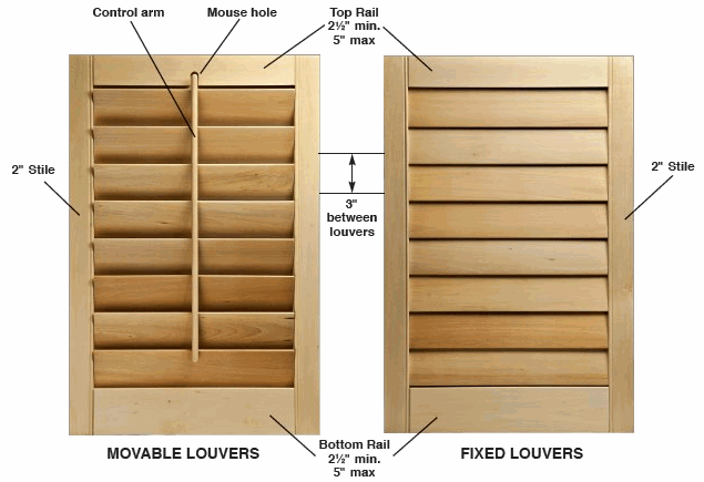 Build Plans Plantation Shutters Plans Free Wooden ...