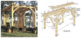 Build-to-Suit Pergola Woodworking Plan