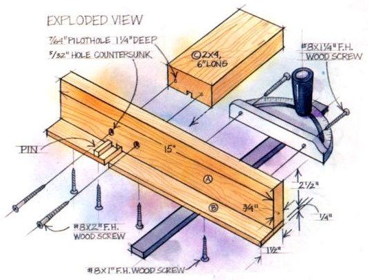 Making Box Joints | Building the Box Joint Jig