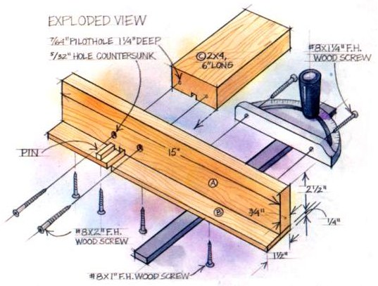 Box Joint Jig Plans