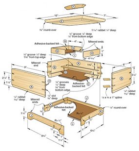 Wooden Boxes with Secret Compartments Plans