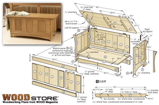 Arts and Crafts Blanket Chest