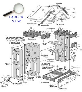 PDF Wooden Castle Dollhouse Plans Plans Free PDF Wooden Castle Dollhouse Plans Plans Free