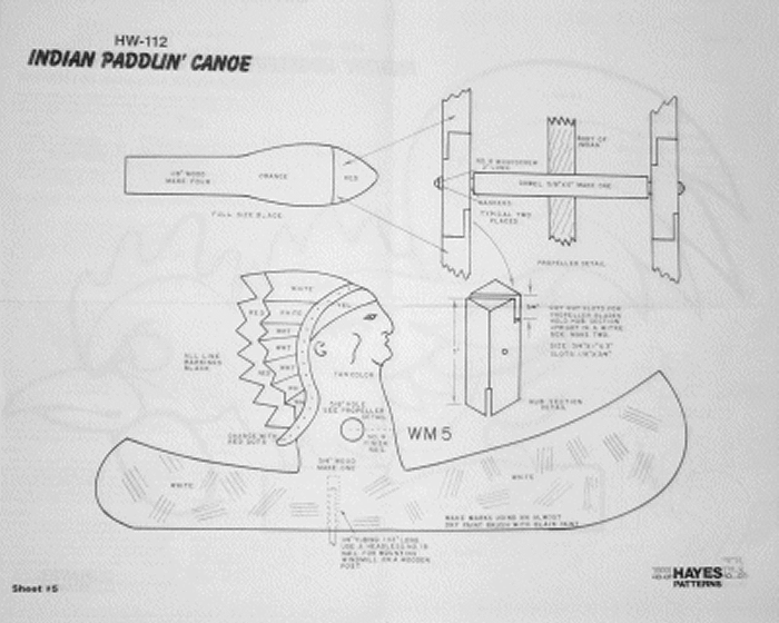 Actual Photos of Whirligig Patterns