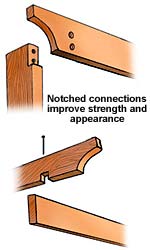 Notched arbor pieces