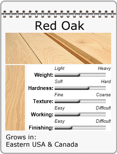 Red Oak