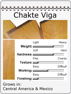 chakte viga