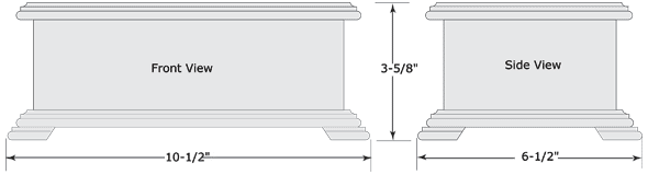 elevations