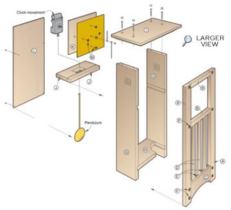 Arts and Crafts Mantle Clock Woodworking Plan