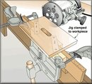 Self-Centering Mortising Jig Plan