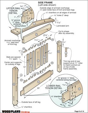 Plans Details