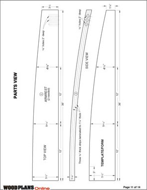 Plans Details